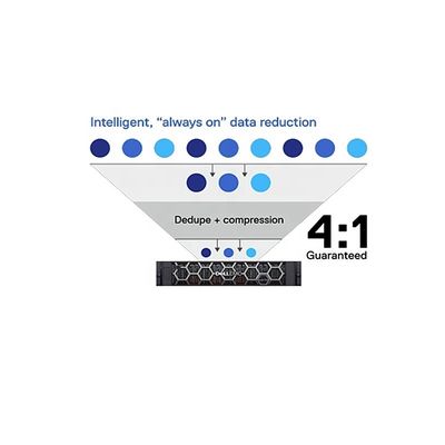 Compuesto DELL EMC PowerStore 500T 2U 2 nodos Reposadero con 25 ranuras de accionamiento NVMe