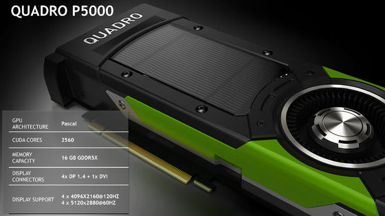 Tipo de interfaz PCI EXPRESS NVIDIA QUADRO P5000 16G GDDR5 Tarjeta gráfica profesional